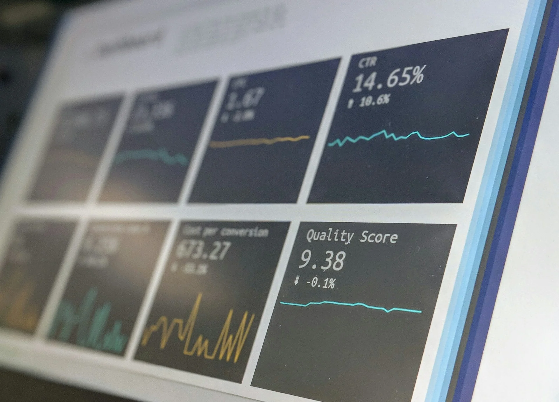 Dashboard showing performance metrics